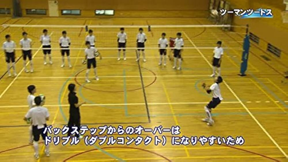バレーボール指導法　ビデオ バレーボール練習法・指導法動画】トップ指導者が実践する